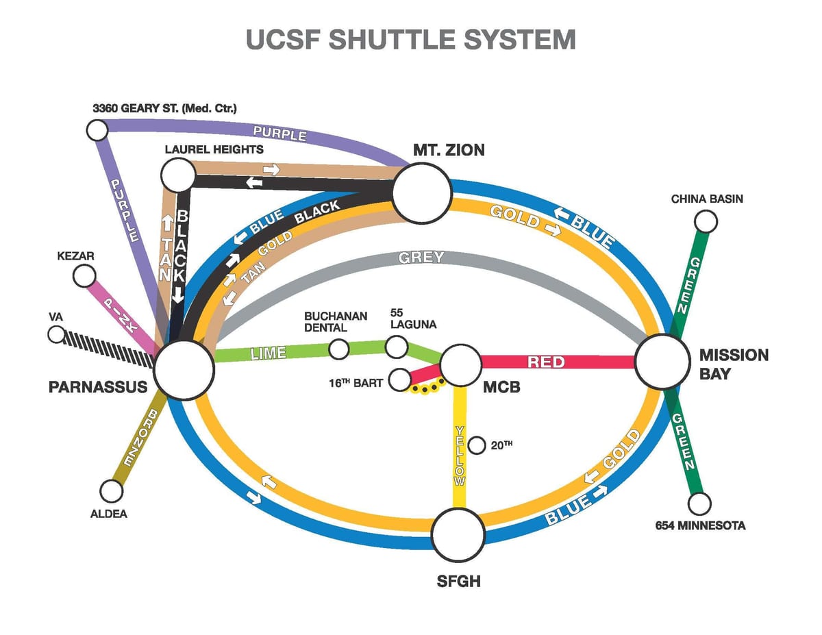 ਨਕਸ਼ਾ ਦੇ ucSF ਸ਼ਟਲ 